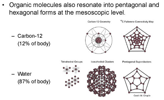 harmonics_patterns3